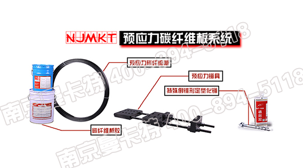 預應力 (2) 預應力 (2)