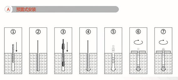 后擴底錨栓預制式 后擴底錨栓預制式