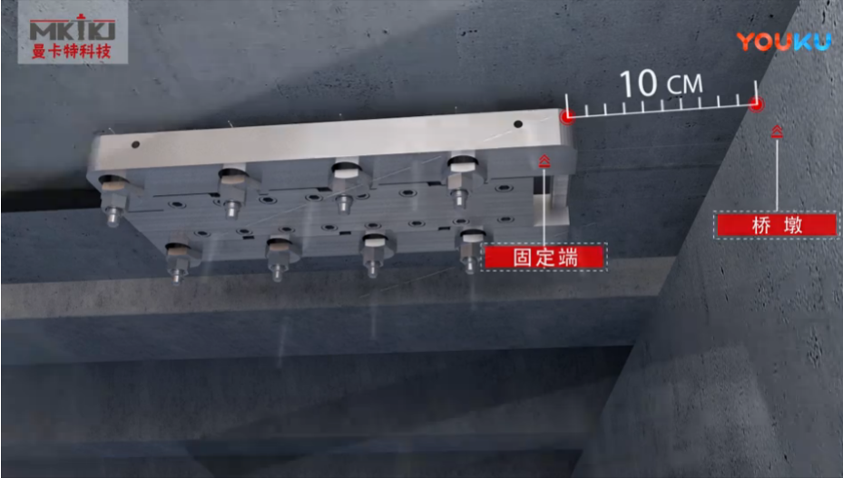 曼卡特預應力碳纖維板加固系統(tǒng)