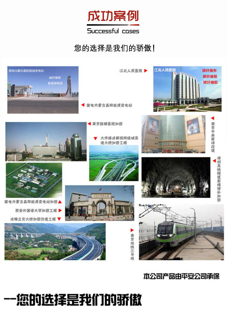 預(yù)應(yīng)力碳纖維板能發(fā)揮怎樣的加固效果