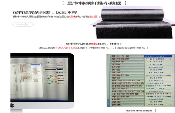 Oh my god！曼卡特碳纖維布強度竟然高達4424.1582兆帕！