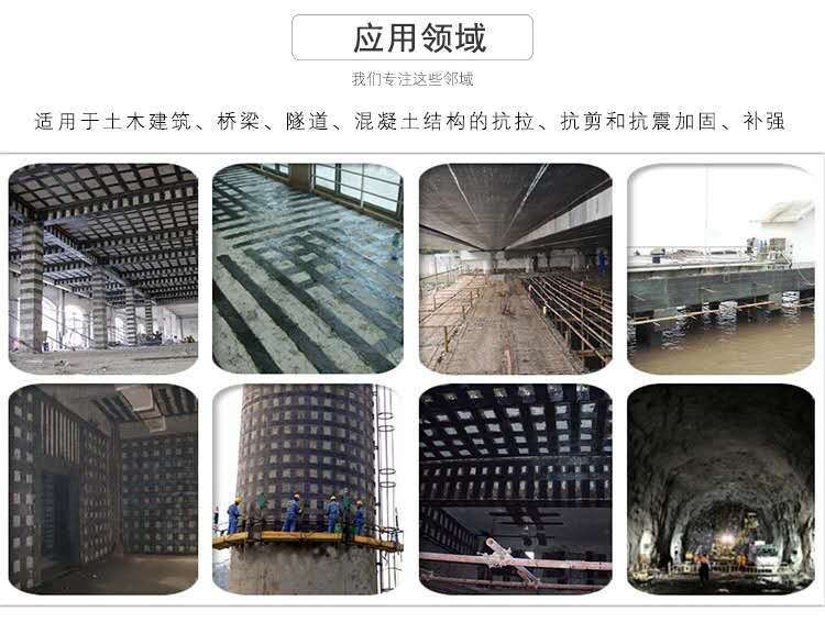 圖中8大場景中，曼卡特碳纖維布都可以大展身手