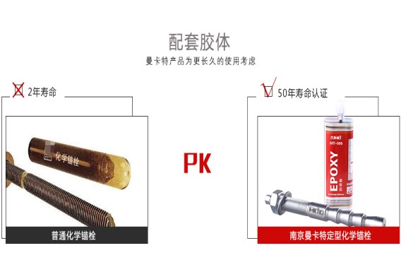 50年質保！曼卡特產品為更長久的使用考慮！