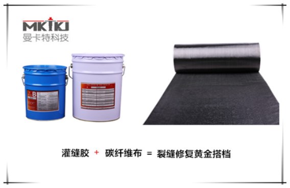 大小裂縫都不怕，我有曼卡特裂縫修補神器！