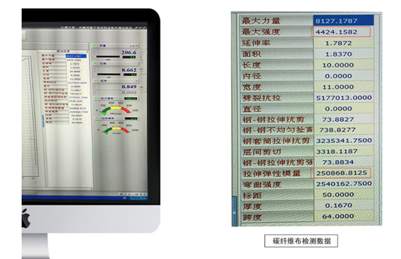 曼卡特碳纖維布抗拉拔強度高達4000多兆帕！