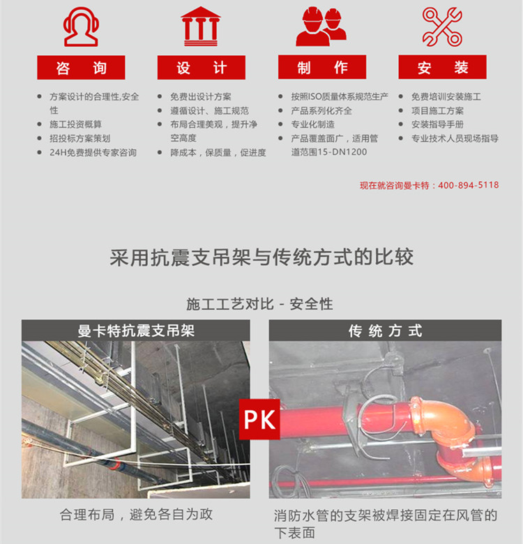 各類支架安裝準(zhǔn)則