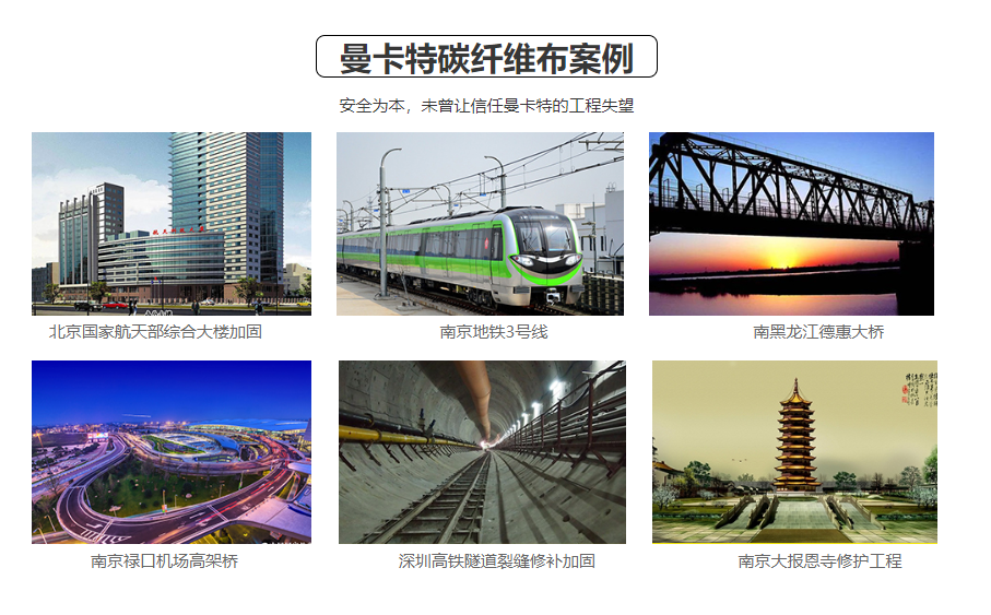 曼卡特碳纖維布參與過的工程，都成了背書！