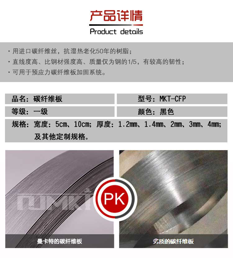 pk圖讓你了解，碳纖維板也有優劣之分！