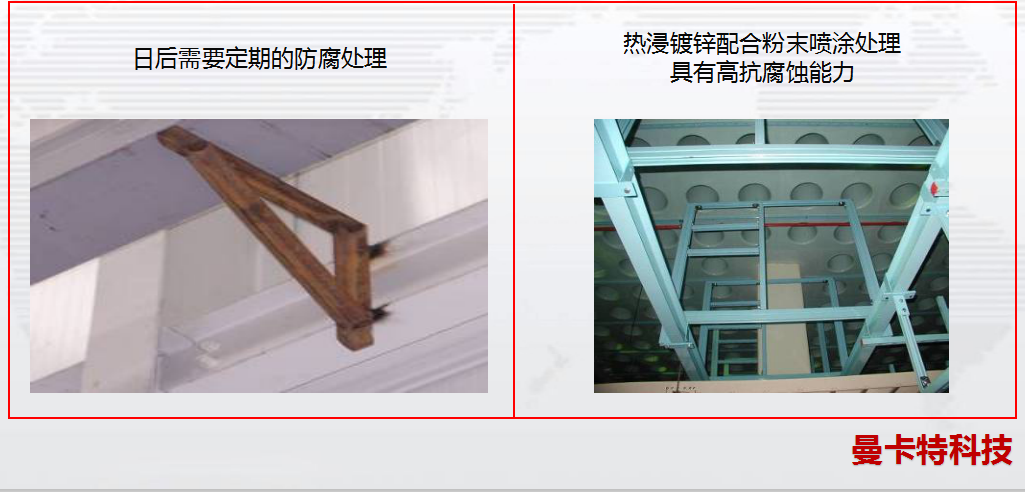 曼卡特抗震支架，用得更“久” 