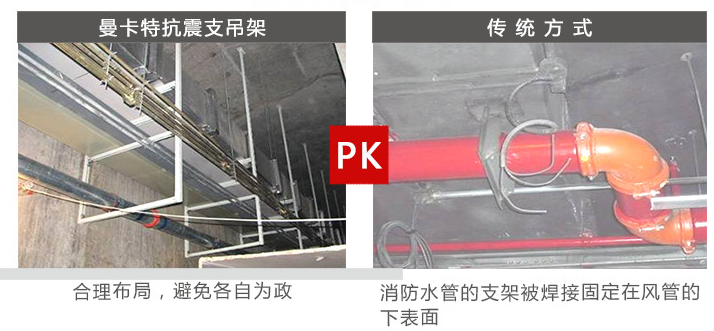 曼卡特抗震支架，用專業讓您放心！