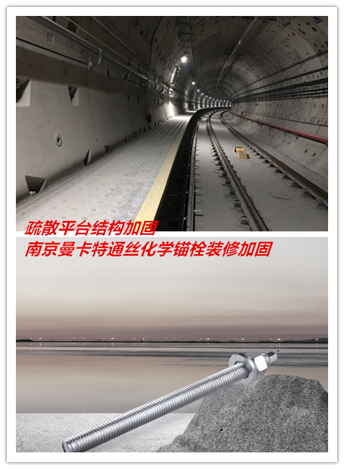 NJMKT通絲化學錨栓