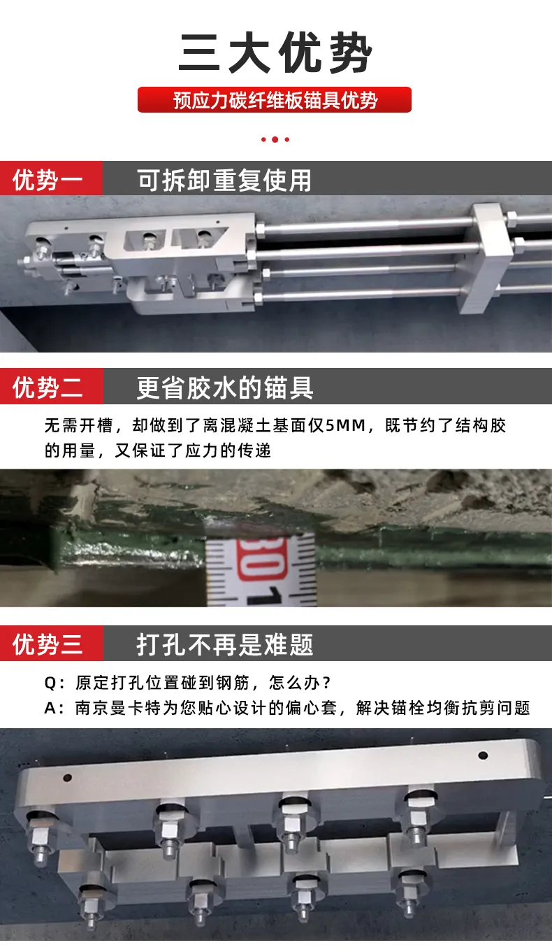 當(dāng)橋梁“穿上”四層預(yù)應(yīng)力碳板錨具鎧甲后，會有多“硬核”？