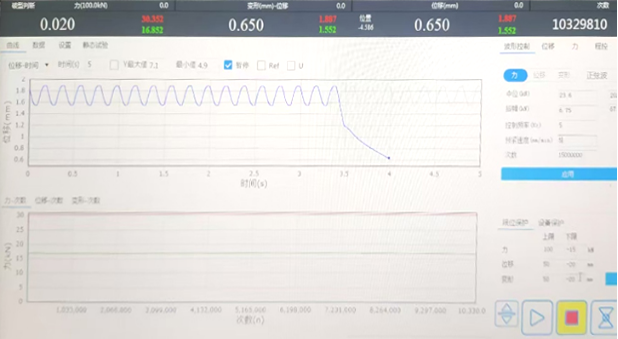 曼卡特擴底錨栓突破行業極限，耐疲勞次數超10329810次 次