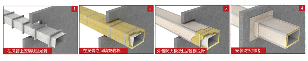 纖維增強硅酸鹽板包裹安裝步驟