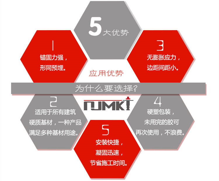 南京曼卡特MT500環(huán)氧樹(shù)脂槍式植筋膠5大優(yōu)勢(shì)