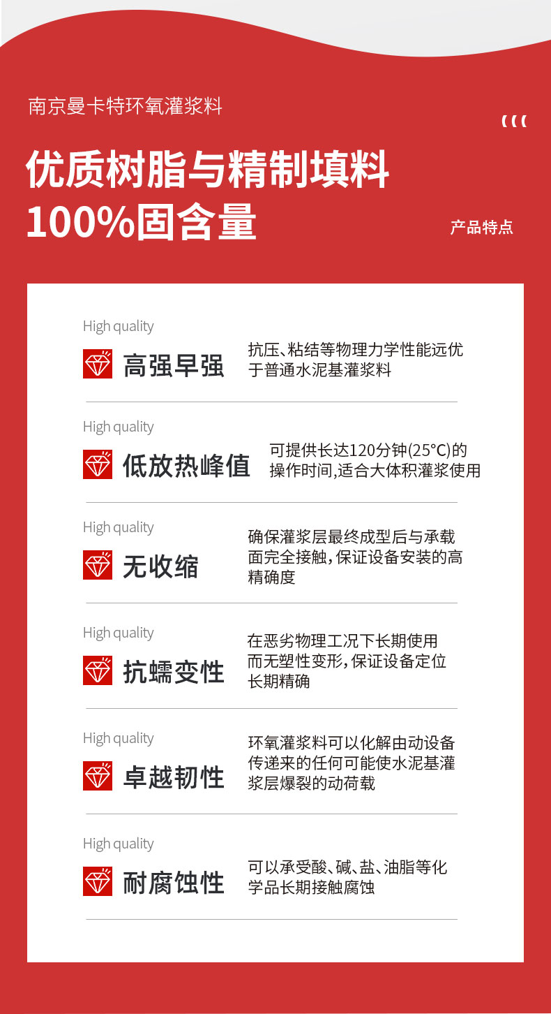 南京曼卡特環(huán)氧灌漿料詳情頁 (2)