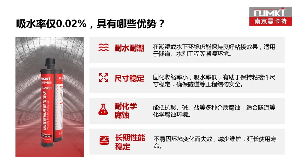 壽命100年的曼卡特植筋膠 (18)