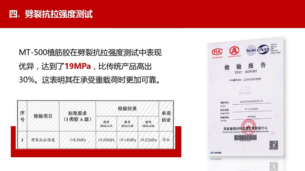 壽命100年的曼卡特植筋膠 (26)